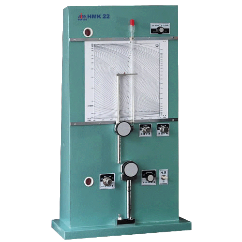 HMK-22 Fisher Sub Sieve Sizer - Fisher Model 95